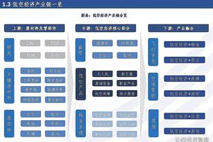 18luck新利官网利app截图3